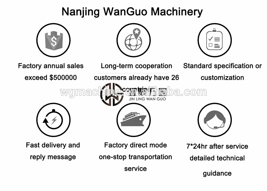 4kw to 12kw High Efficiency Enclosed Fiber Laser Cutting Machine Cutter for Thick Metal